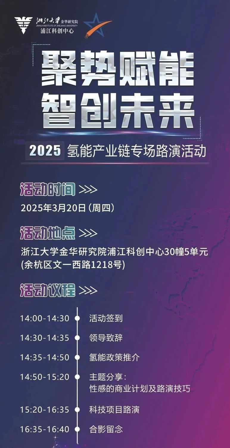 2025310